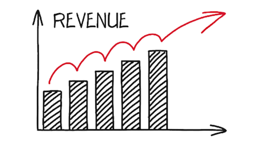 Maximizing your rental revenues